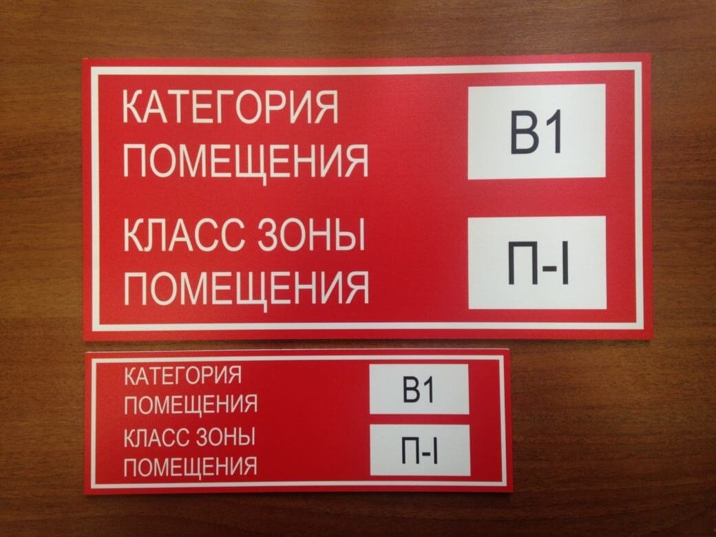 Категории помещений по взрывопожарной и пожарной опасности группы для ...
