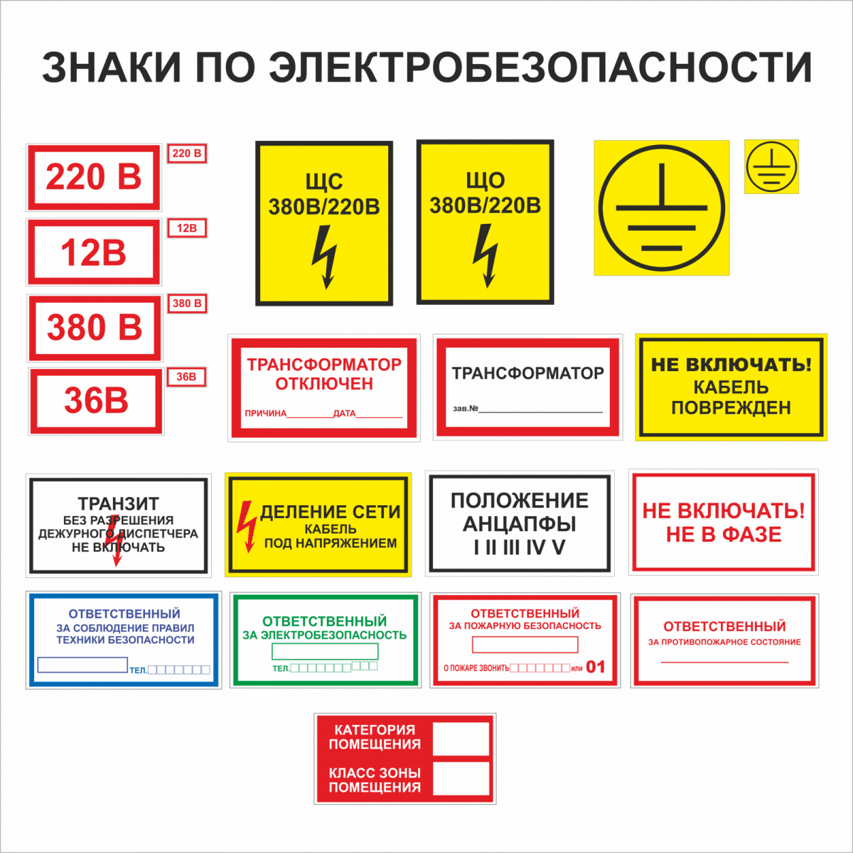 Плакаты и знаки безопасности по охране труда виды в электроустановках