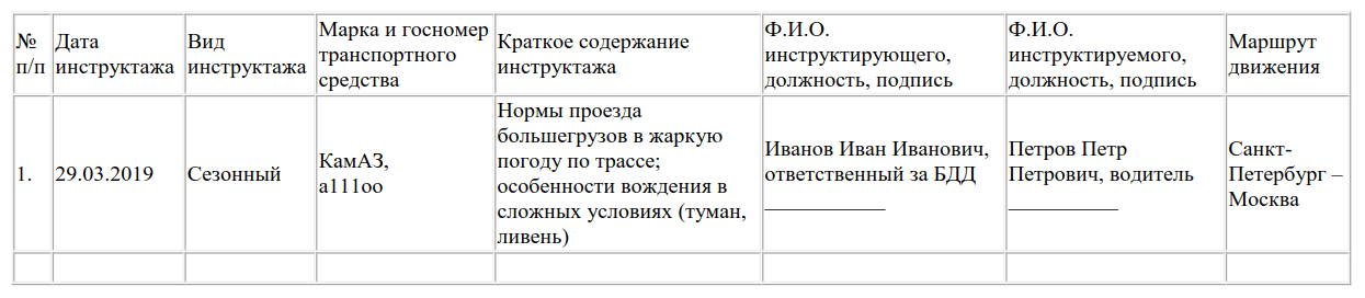 Образец журнала инструктажа водителей по бдд образец