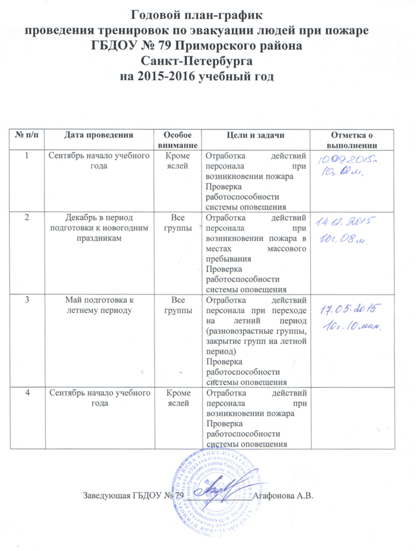 Проведение противопожарных тренировок. Объектовая тренировка по эвакуации при пожаре. Объектовая тренировка по эвакуации при пожаре. Объектовая тренировка по эвакуации при пожаре. Объектовая тренировка по эвакуации при пожаре.