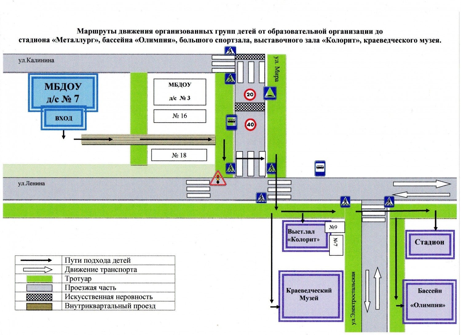 Паспорт безопасности дорожного движения образовательной организации  утверждение в учреждении