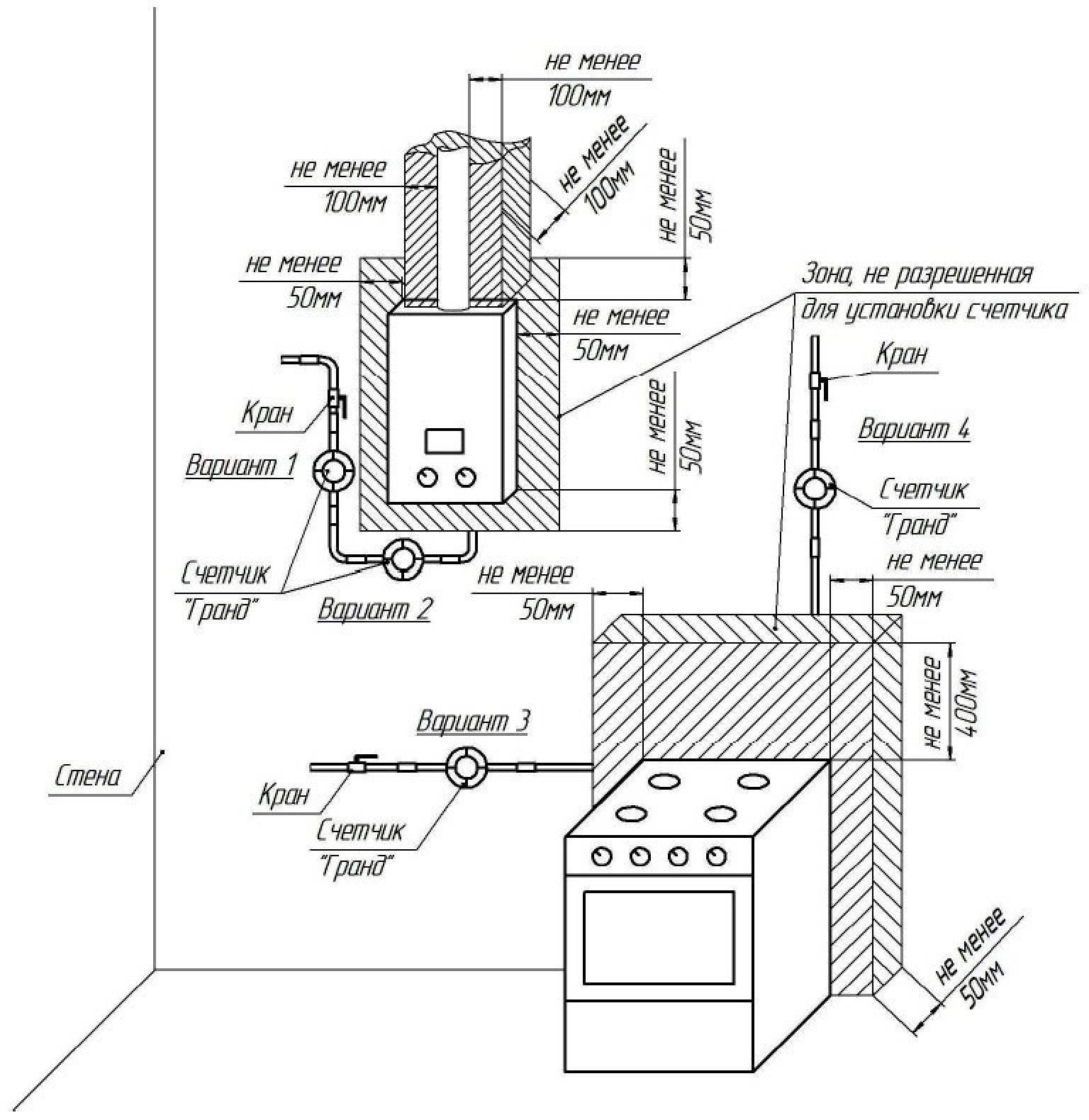 Снип установки газовой колонки. Снип установки газовой колонки. Схема подключения вытяжной трубы газовой колонки. Снип установки газовой колонки. Схема установки вытяжной трубы для газового котла.