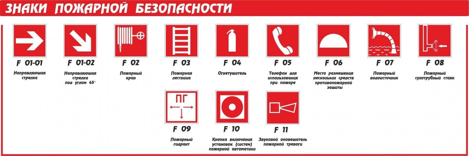 Плакаты и знаки безопасности по охране труда виды в электроустановках