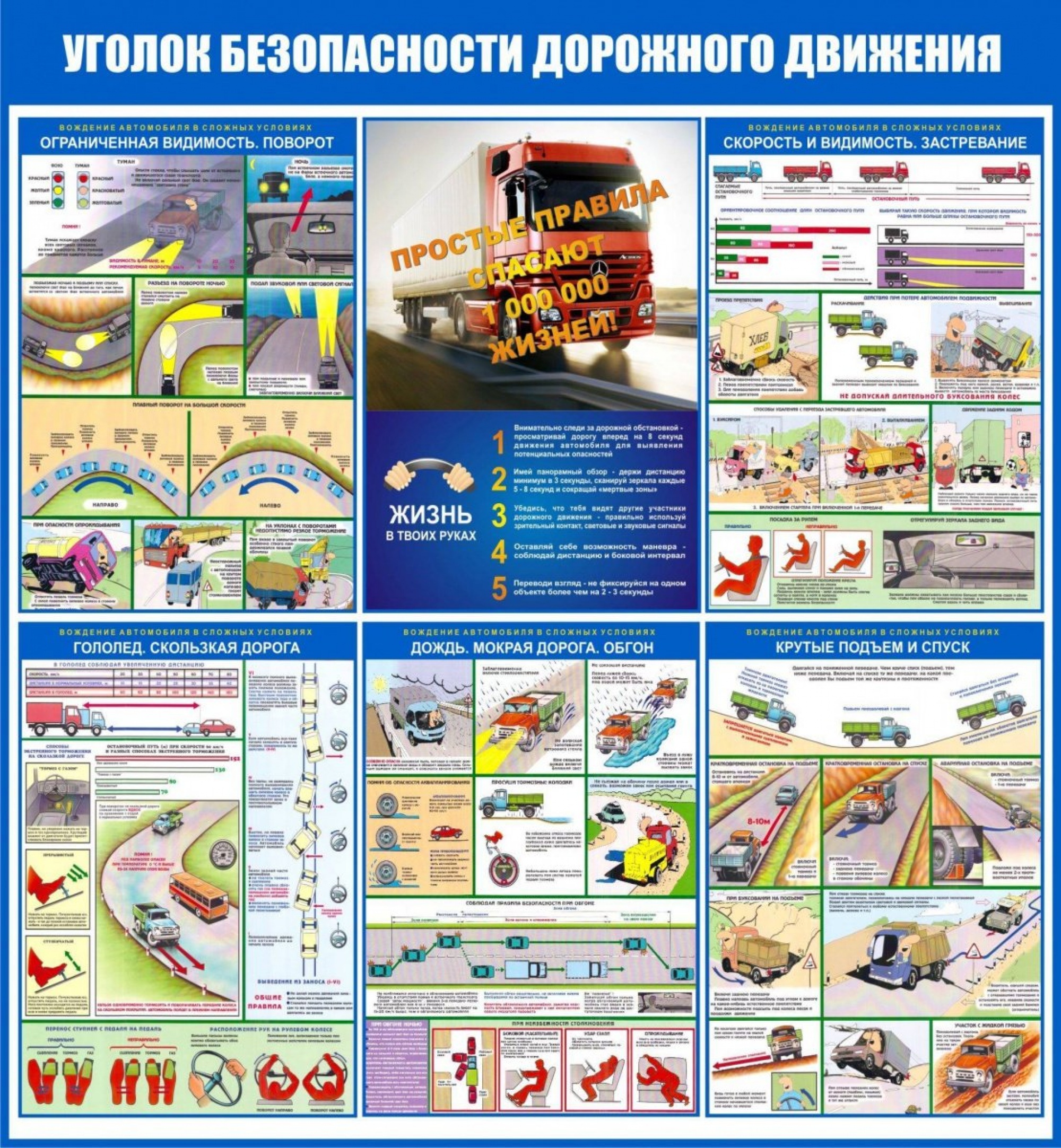 Плакат пдд