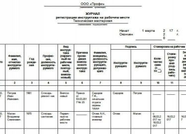 Создание безопасных условий труда – это общегосударственная задача и предмет постоянного внимания управленческих, а также профсоюзных органов...