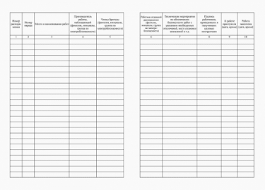 Работы при эксплуатации электроустановок по причине опасности их выполнения организуются в особом порядке и по определенным правилам. Наряд-допуск ...