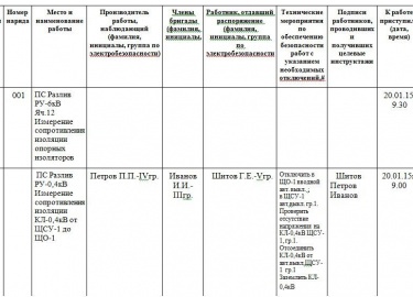 Электричество таит в себе немало опасности для человека. Любое нарушение техники безопасности может обернуться для работника серьезными последствия...