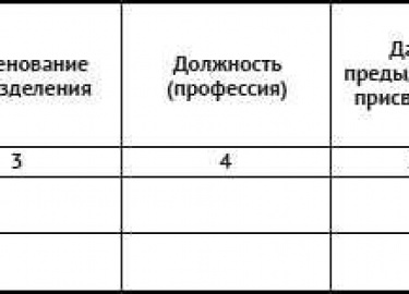 Разработка инструкций по ОТ осуществляется для того, чтобы обезопасить сотрудников предприятия. Также работодатель должен позаботиться об оформлени...