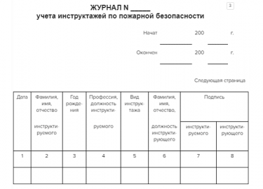 Обучение персонала пожарно-техническому минимуму &ndash; это обязательное мероприятие как для юридических лиц, так и для ИП. В первостепенные задач...