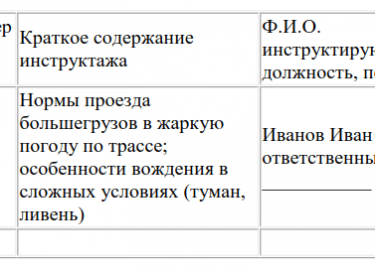В российском транспортном законодательстве предусмотрено обязательное проведение инструктажей по БДД для водителей коммерческих и служебных грузопа...