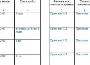 Для многих предприятий характерно наличие вредных и опасных факторов, которые воздействуют на сотрудников. Чтобы защитить подчиненных, работодатель...