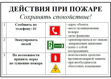 Ключевой задачей в обеспечении пожарной безопасности является предотвращение возгораний и организация профилактики. Общежития имеют специальный ста...