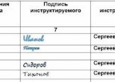 Согласно действующим нормативно-правовым актам, работодатель обязан обучать персонал основам гражданской обороны. Для этого он организовывает соотв...
