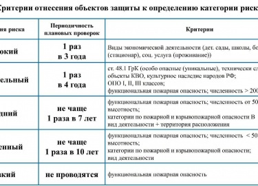 Под котельной подразумевают помещение, в котором расположен комплекс устройств для выработки пара или горячей воды. Впоследствии нагретая рабочая ж...