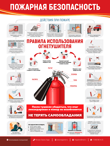 Плакат о пожарной безопасности информация о правилах на стенд в школе ...