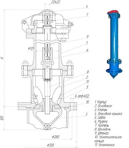 Наружное противопожарное водоснабжение требования пожарной безопасности ...