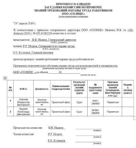 Протокол заседания комиссии по проверке знаний требований охраны труда работников образец заполнения