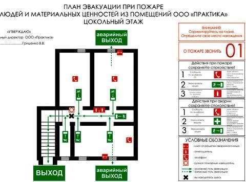 Требования к размещению стеллажей