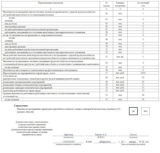 Отчет по охране труда на предприятии образец в 2023 году