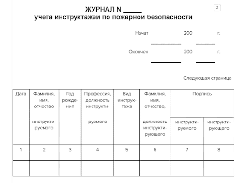 Журнал учета вводного инструктажа по пожарной безопасности 2022 образец