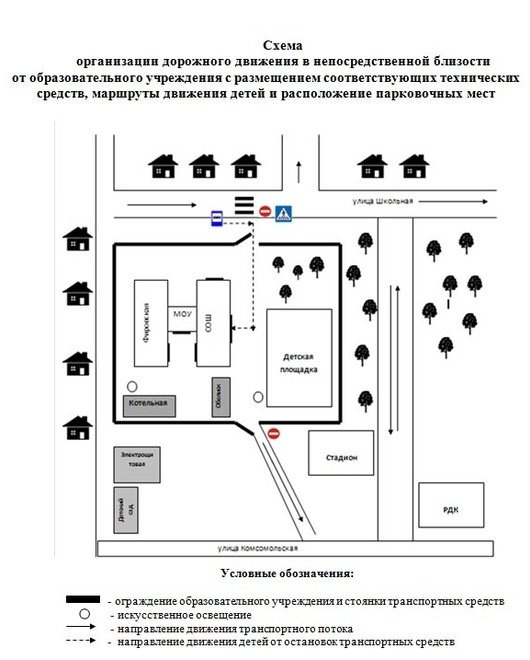 Схема дорожного движения. Схема организации дорожного движения в ОУ. Технические средства организации дорожного движения схема. Детская схема дорожного движения. Организация дорожного движения у образовательных учреждений.