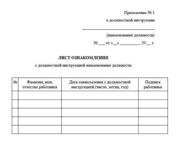 Лист ознакомления к инструкции по охране труда образец