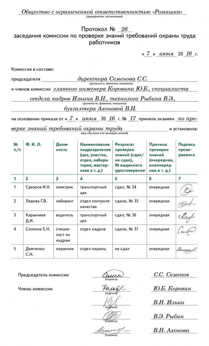 Удостоверение по охране труда о проверке знаний по требованиям форма  корочек и образец заполнения в 2022 году для рабочего персонала