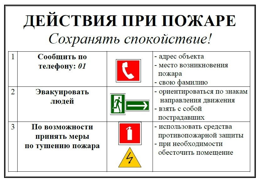 Что необходимо предпринять при пожаре. Действия при пожаре сохранять спокойствие. Действия при возникновении пожара" схемы. Действия при пожаре, порядок эвакуации. Действия при пожаре табличка.